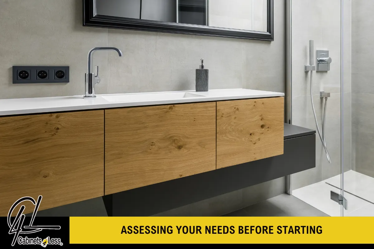 Assessing Your Needs Before Starting